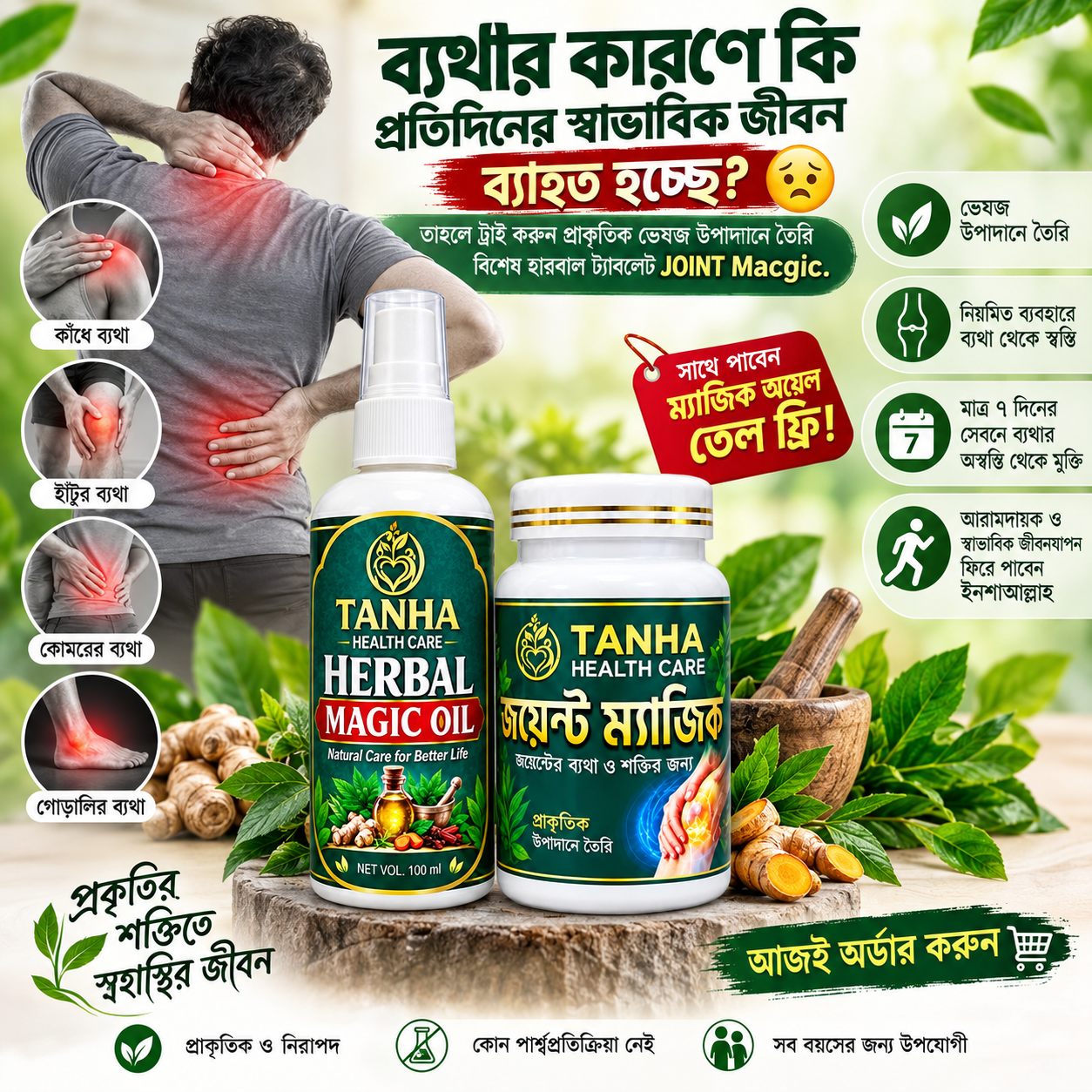 ব্যথা থেকে মুক্তির উপায়